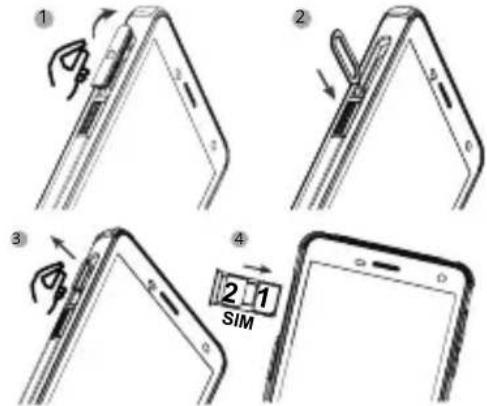 RugGear RG655 - Nano-SIM Card and Micro SD Card Installation - 1