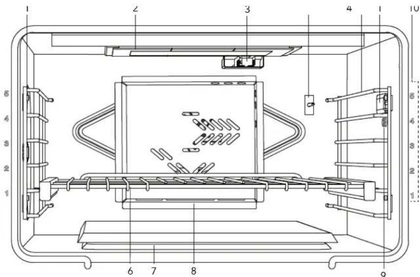 THERMADOR PRD364WDGU - Interior delorno de gas - 2