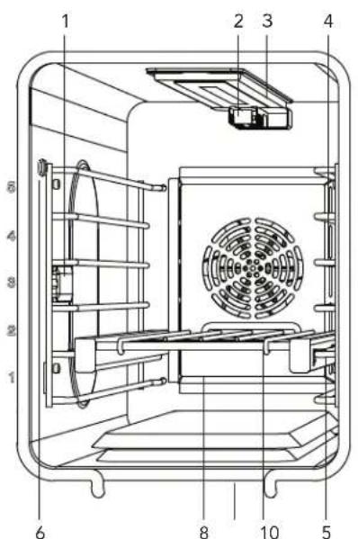THERMADOR PRD364WDGU - Gas oven(s) interior - 2