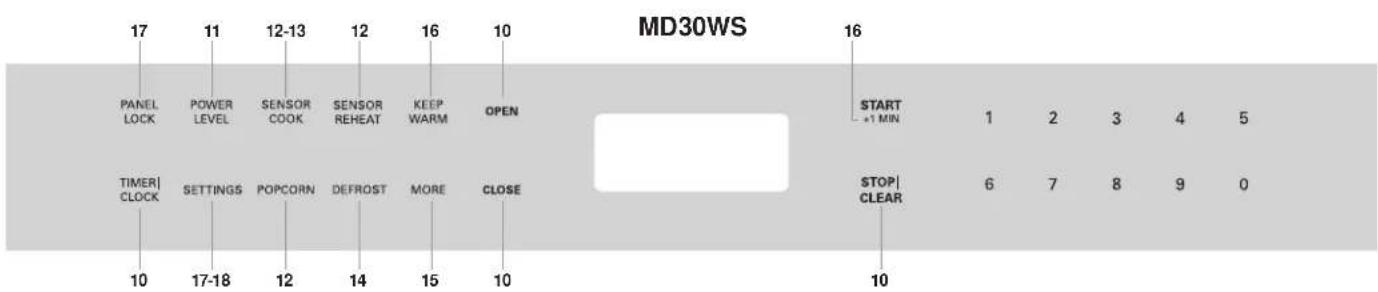 THERMADOR MD30WS - Nomenclature Des Pièces - 3