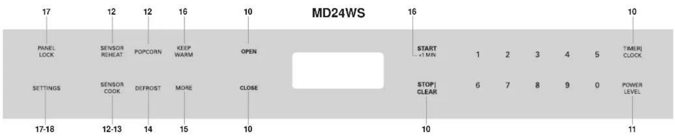 THERMADOR MD30WS - Nomenclature Des Pièces - 2
