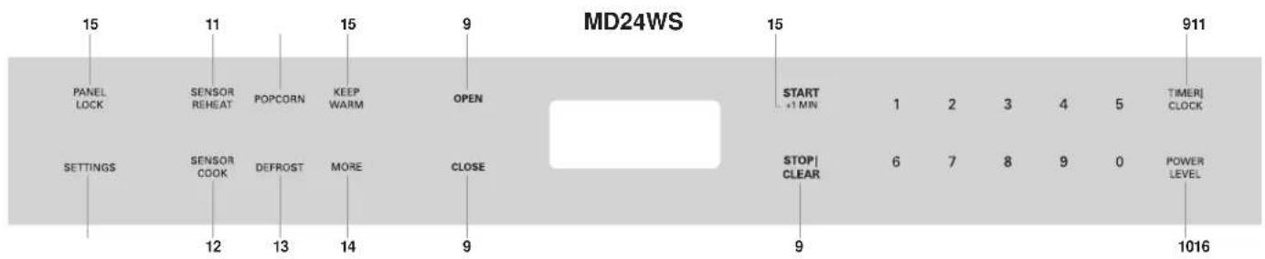 THERMADOR MD30WS - Part Names - 2
