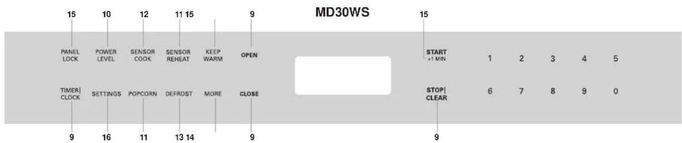 THERMADOR MD30WS - Part Names - 3