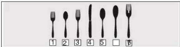 THERMADOR DWHD660WFP - Loading patterns silverware basket - 1