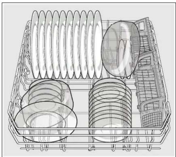 THERMADOR DWHD660WFP - Configuration de chargement suggérée - 1
