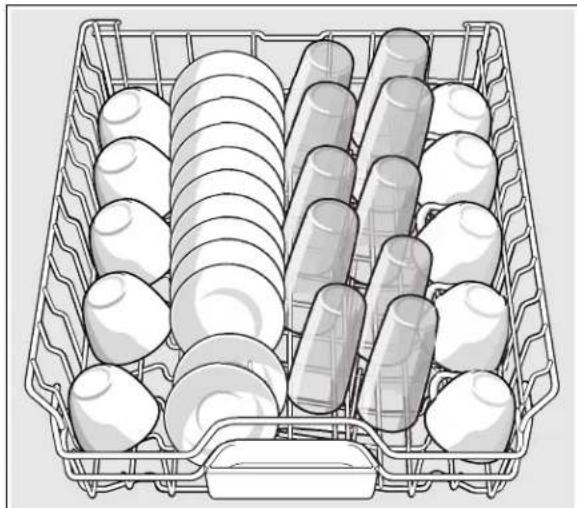 THERMADOR DWHD660WFP - Suggested loading pattern - 2