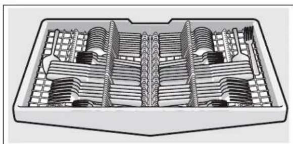 THERMADOR DWHD660WFP - Configuration de chargement suggérée - 2