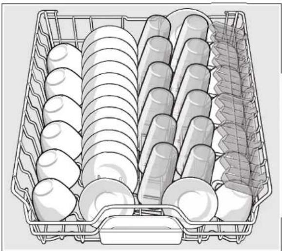 THERMADOR DWHD660WPR - Additional loading pattern - 2