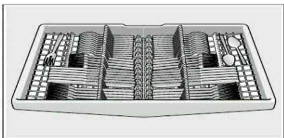 THERMADOR DWHD660WPR - Additional loading pattern - 3
