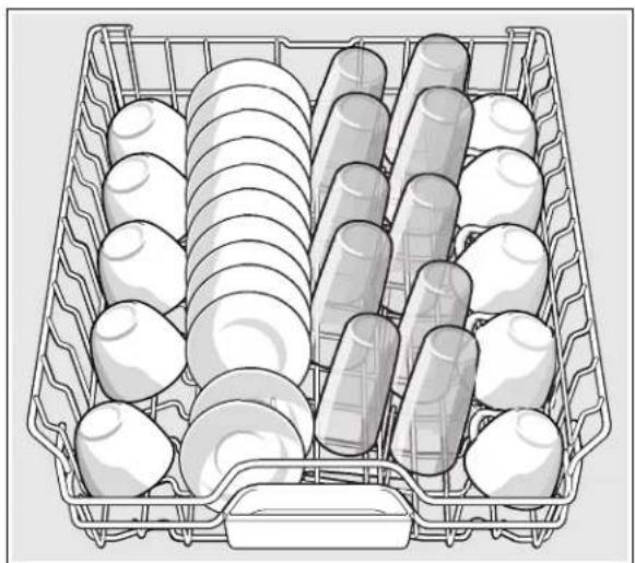 THERMADOR DWHD660WPR - Suggested loading pattern - 2