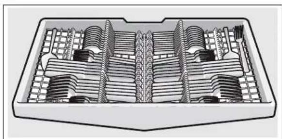 THERMADOR DWHD660WPR - Suggested loading pattern - 3