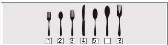 THERMADOR DWHD660WPR - The Double Flex silverware basket \* - 4