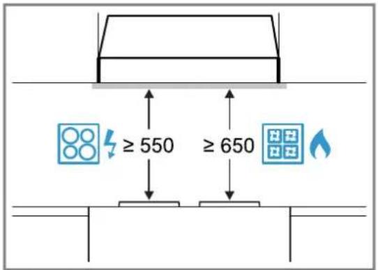 SIEMENS LB53NAA50 - Distanze di sicurezza - 1
