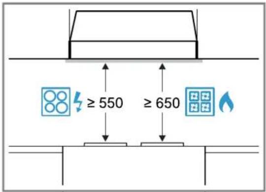 SIEMENS LB53NAA50 - Distances de sécurité - 1