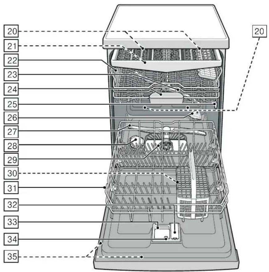 GAGGENAU DF480763F - Mise en marche - 2