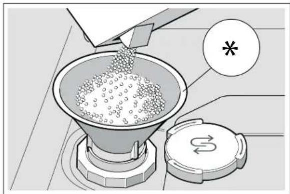 GAGGENAU DF480763F - Top off the salt as follows: - 1