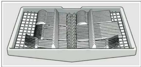 GAGGENAU DF480763F - Recommended loading pattern - 6