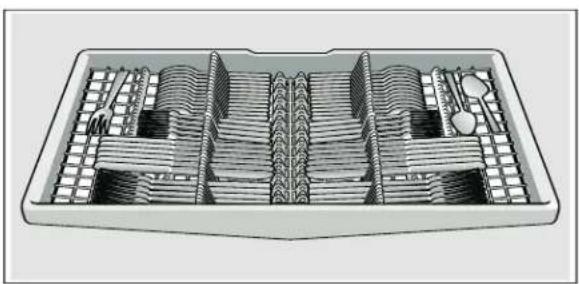 GAGGENAU DF480763F - Recommended loading pattern - 3