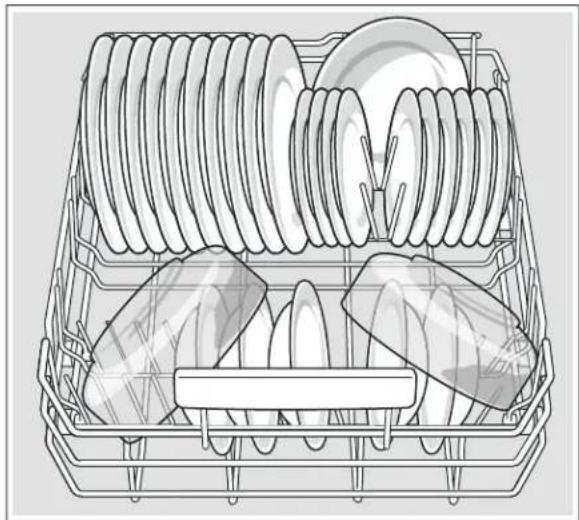 GAGGENAU DF480763F - Recommended loading pattern - 4