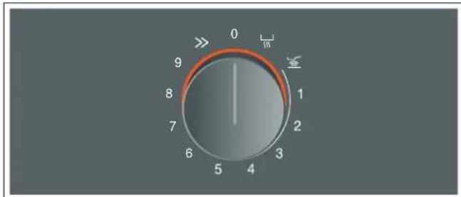 GAGGENAU VI230620 - Indicateur de chaleur résiduelle - 1