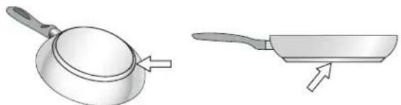 GAGGENAU VI230620 - Properties of the Base of the Cookware - 1