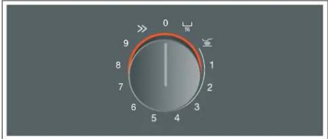 GAGGENAU VI230620 - Pantalla de visualización del calor residual - 1