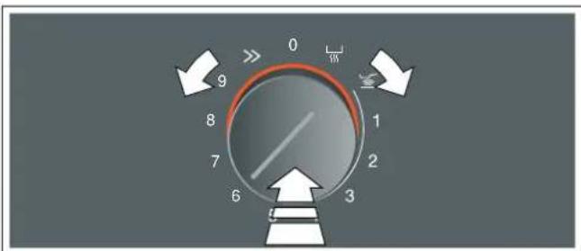 GAGGENAU VI230620 - Selecting a Heat Setting - 1