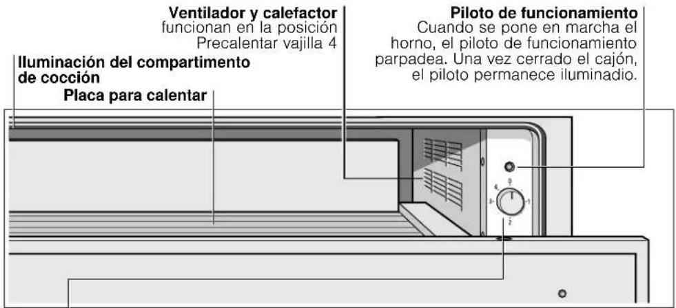 GAGGENAU WS463710 - Familiarizarse con el aparato - 1