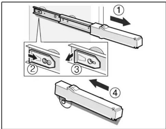 GAGGENAU RT242203 - Avvertenza - 2