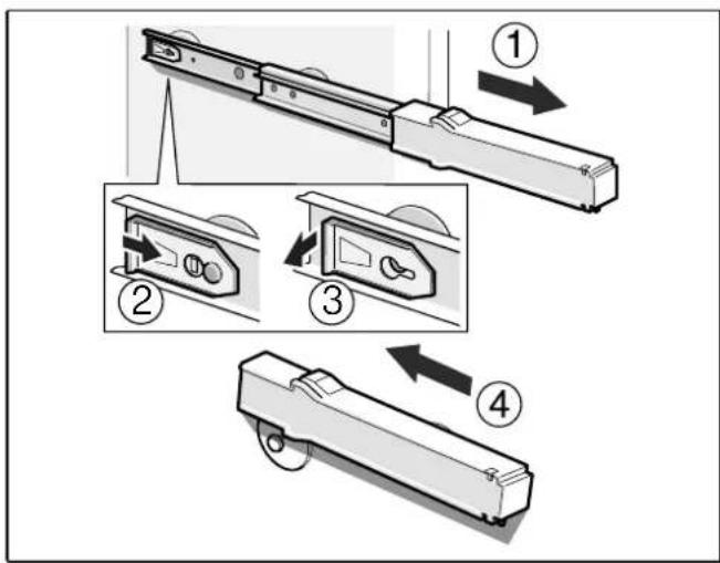 GAGGENAU RT242203 - Déposer les rails de sortie - 1