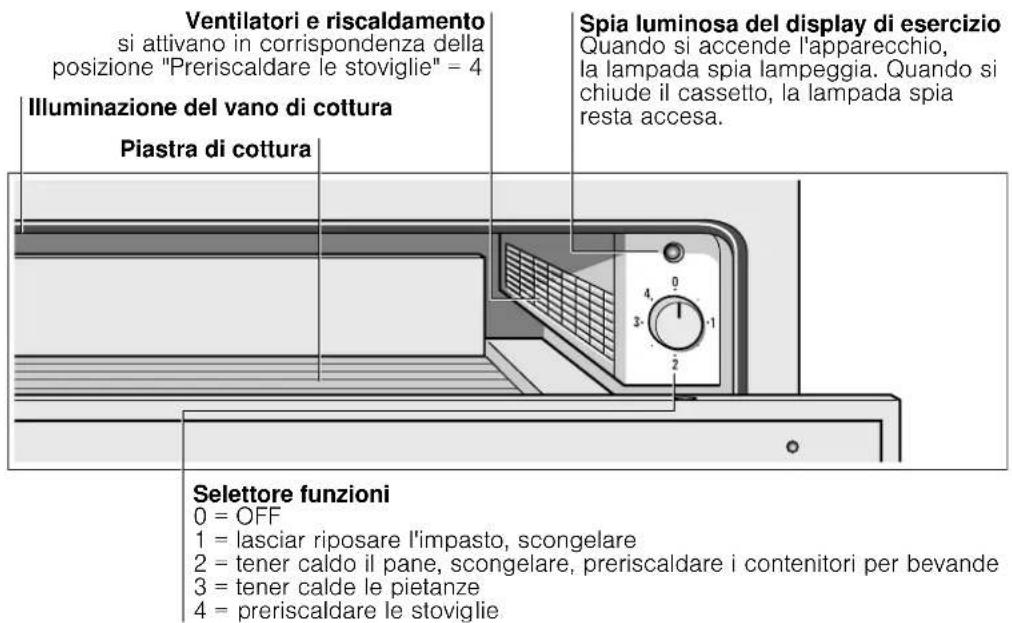 GAGGENAU WS461100 - Smaltimento ecocompatible - 1
