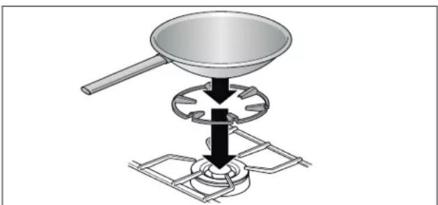 GAGGENAU VG231220CA - Consejos para el wok - 1