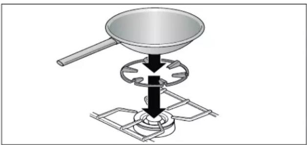 GAGGENAU VG231220CA - Tips for using a wok - 1