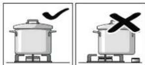 GAGGENAU VG231220CA - Information for Use - 4