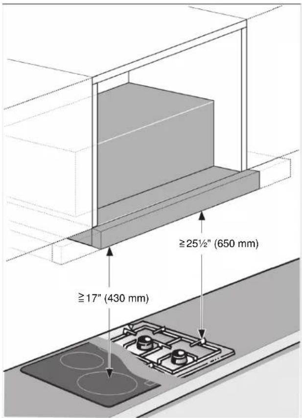 GAGGENAU AF210761 - Riesgo de incendio - 1