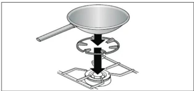 GAGGENAU VG491211CA - Tips for using a wok - 1