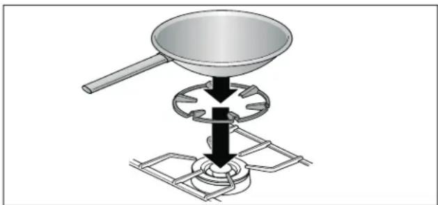 GAGGENAU VG491211CA - Consejos para el wok - 1