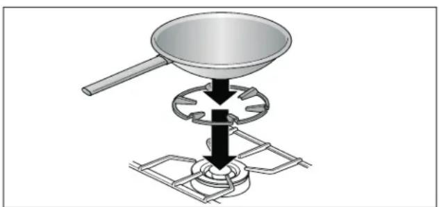 GAGGENAU VG491211CA - Conseils pour la cuisson au wok - 1