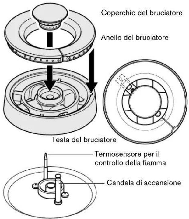 GAGGENAU VG231214 - Componenti del bruciatore wok - 1