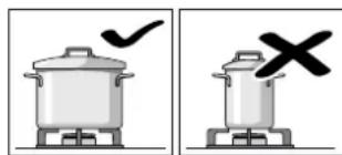 GAGGENAU VG231214 - Conseils d'utilisation - 1