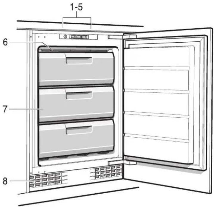GAGGENAU RF200300 - Conoscere l'apparecchio - 1
