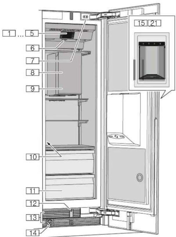 GAGGENAU RF463704 - Familiarizándose con el aparato - 1