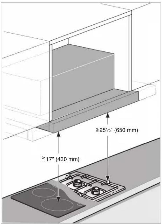 GAGGENAU AF210791 - Risque d'incendie - 1