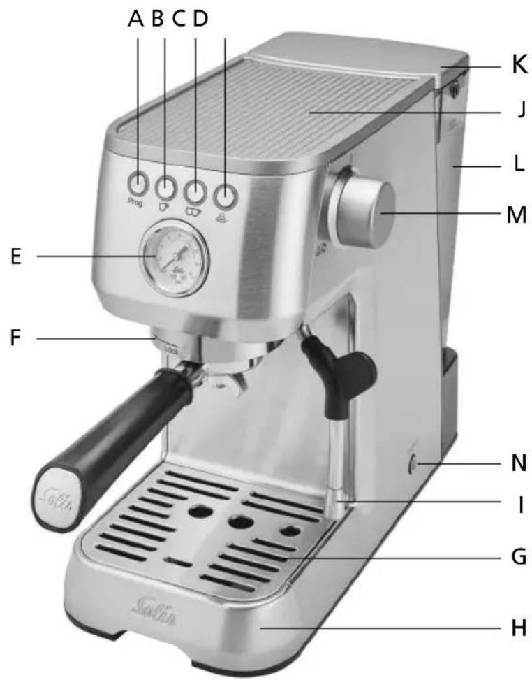 Solis Barista Perfetta Plus 1170 - CONSERVEZ CE MODE D'EMPLOI. - 2