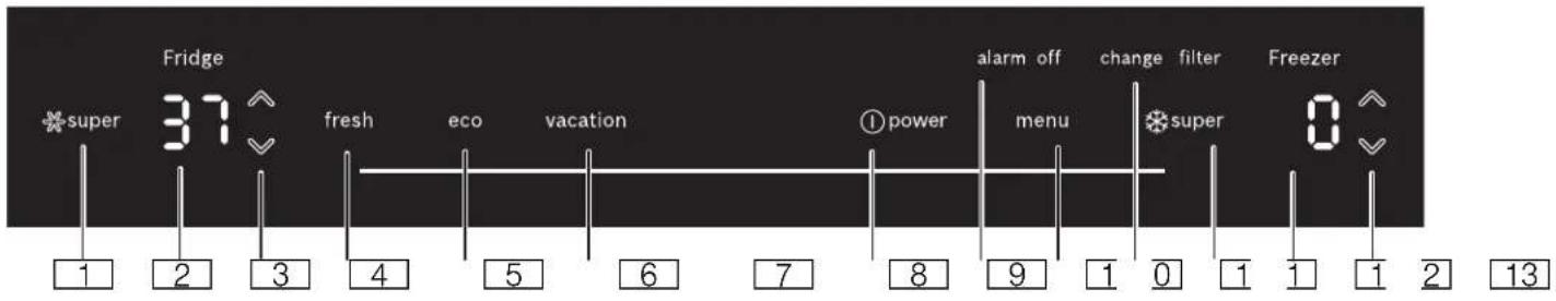 BOSCH B36CL80SNS - Operating controls - 1