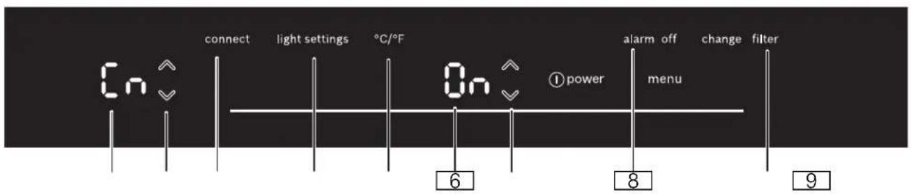 BOSCH B36CL80SNS - Controles del submenu - 1