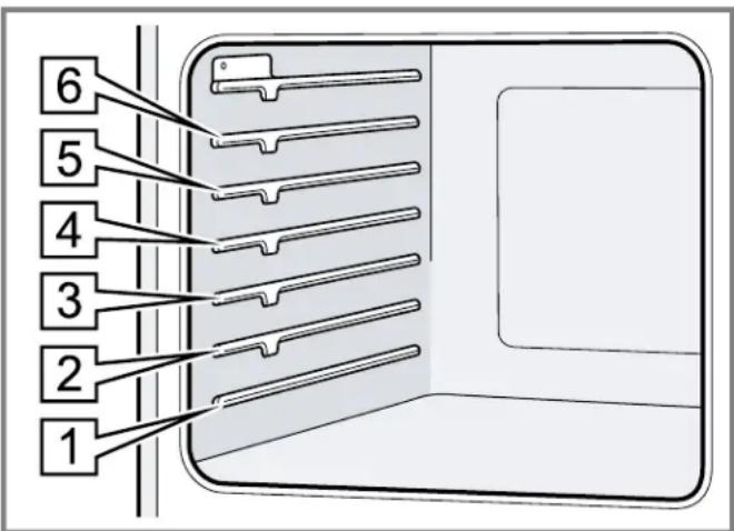 BOSCH HBLP451RUC - Rack positions - 1