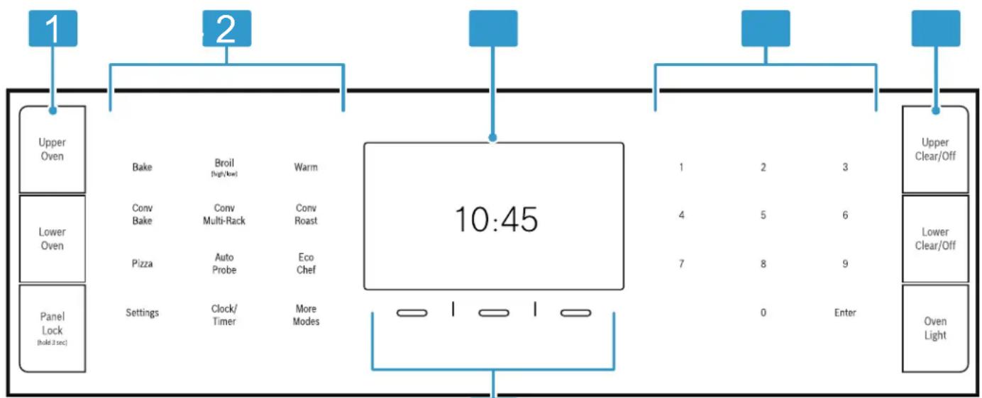 BOSCH HBLP451RUC - Control panel - 1