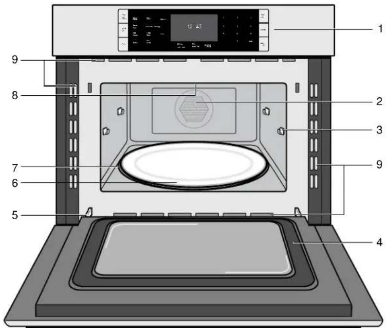 BOSCH HMCP0252UC - Components - 1