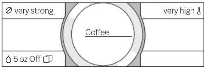 ø very strong Coffee very high 5 oz Off